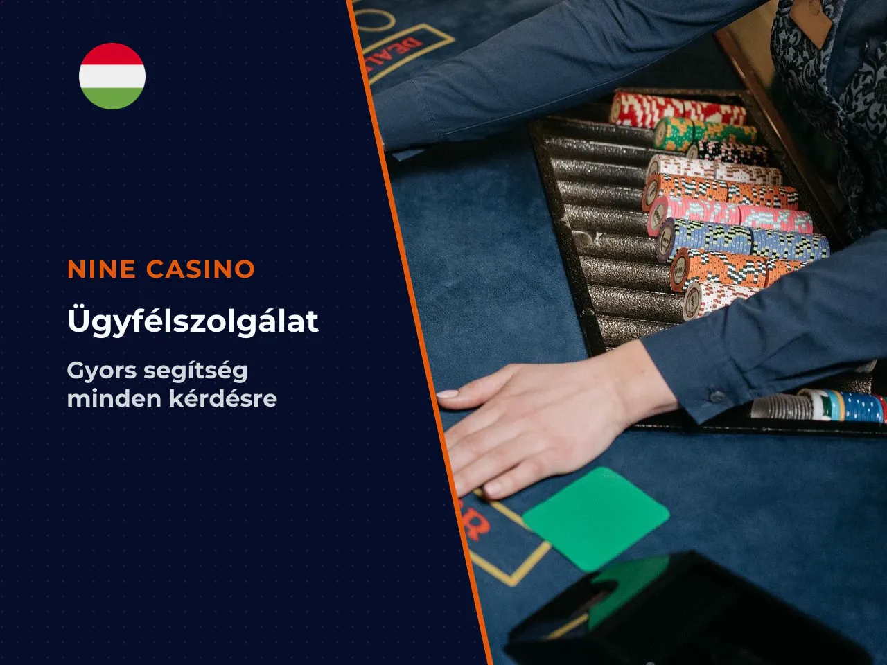 A megfelelő kapcsolatfelvételi csatorna kiválasztása. Az