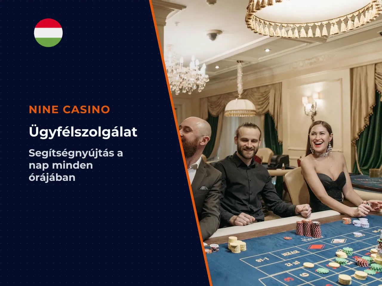 Ügyfélszolgálat és kapcsolatfelvételi lehetőségek. A Nine