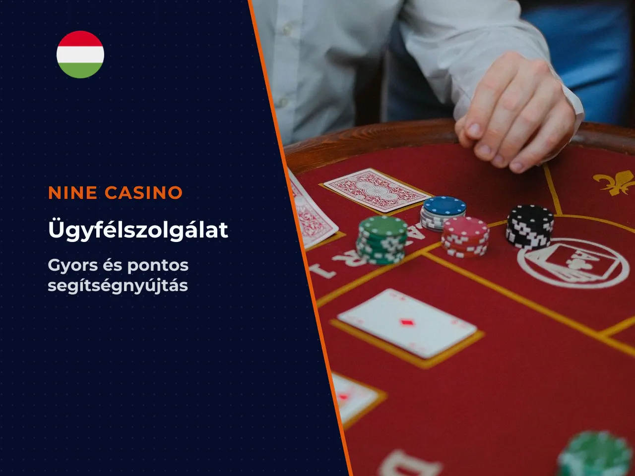 Hogyan írjon hatékony üzenetet a Nine