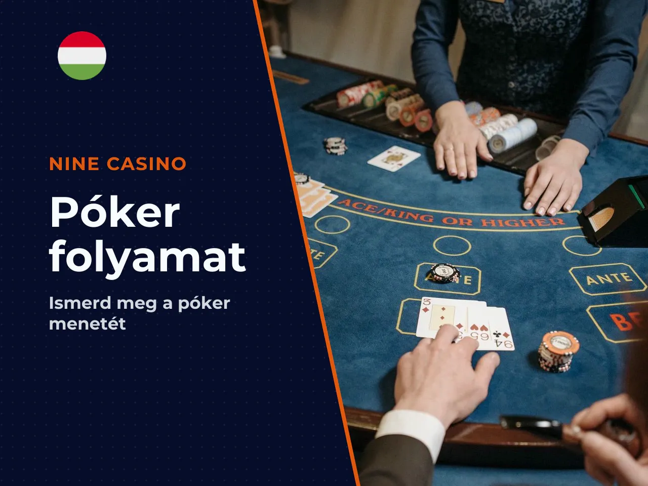 MULTIMÉDIA-BLOKK Folyamatábra. Leírás a Texas Hold