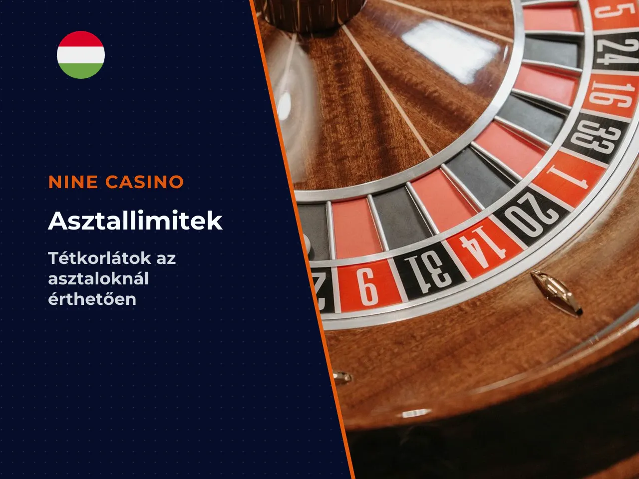 2. Maximális asztallimitek Table Limits Az